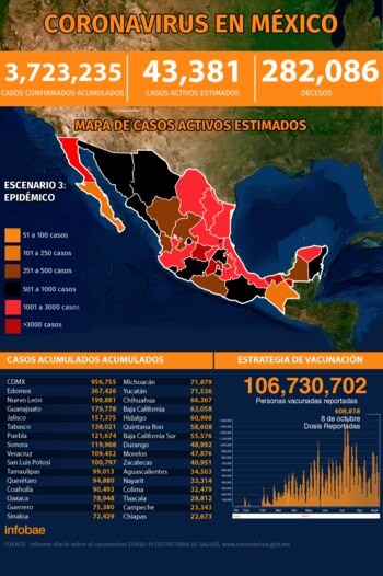 (Ilustración: infobae México)