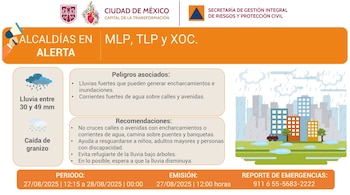 Activan alerta naranja en estas