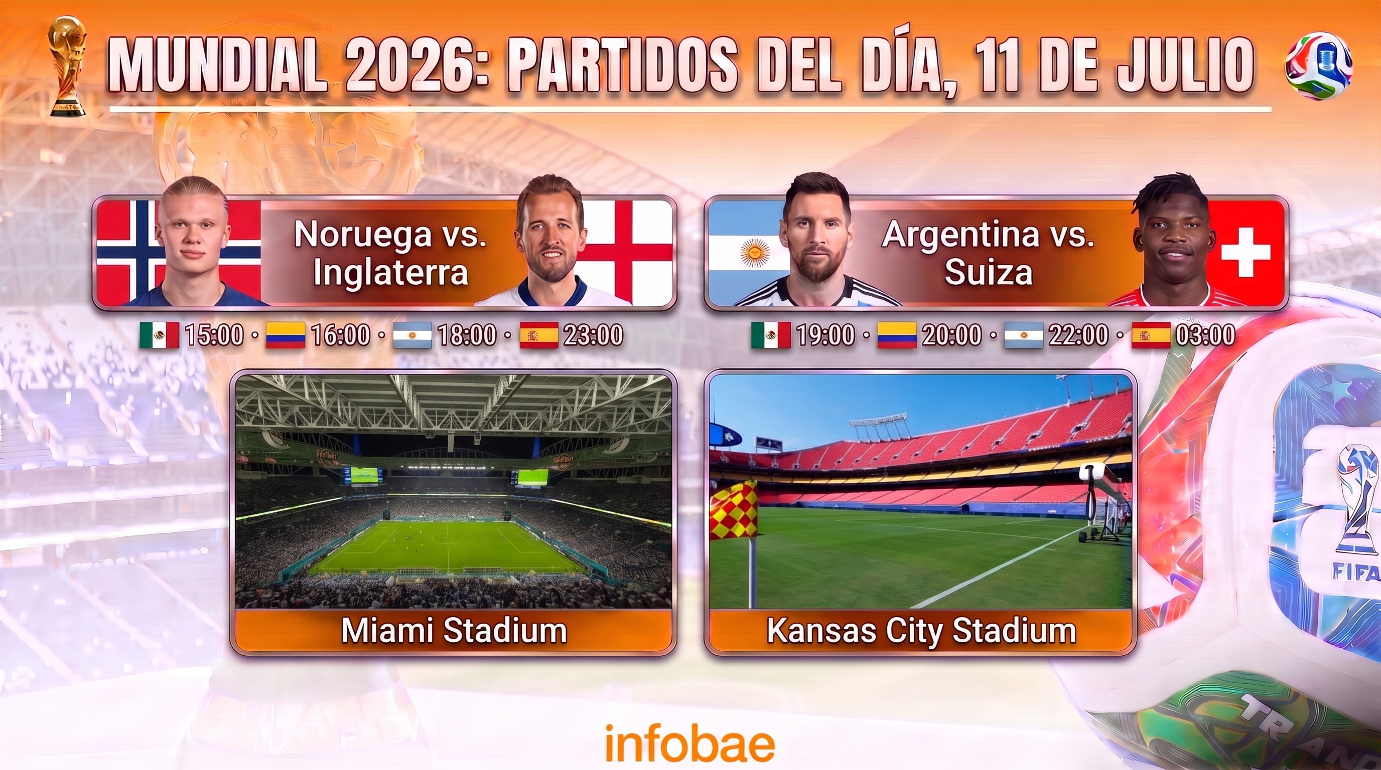 Los partidos del sábado 11 de julio (Imagen Ilustrativa Infobae)
