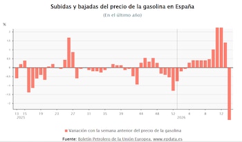 Imagen G3DGBSYWSVCHBOAJCT5JFT76RE