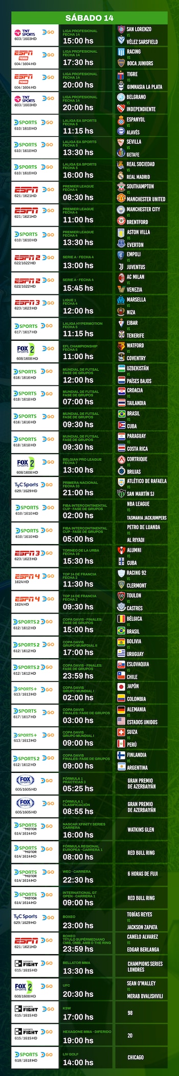 Inhouse - DirecTV