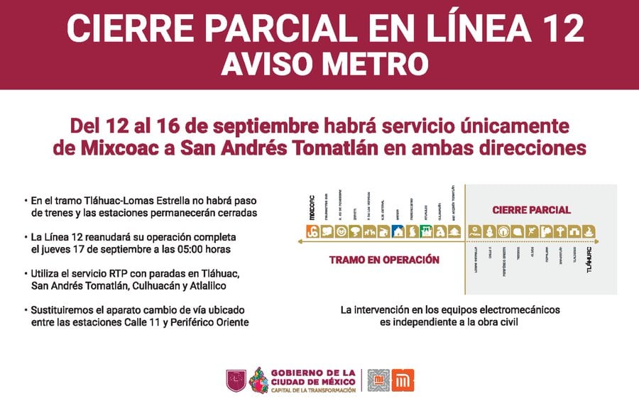 El Gobierno de la Ciudad de México informa sobre el cierre parcial de la Línea 12 del Metro del 12 al 16 de septiembre por trabajos de mantenimiento. (X/ @MetroCDMX)