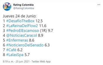 Rating jueves 24 de junio