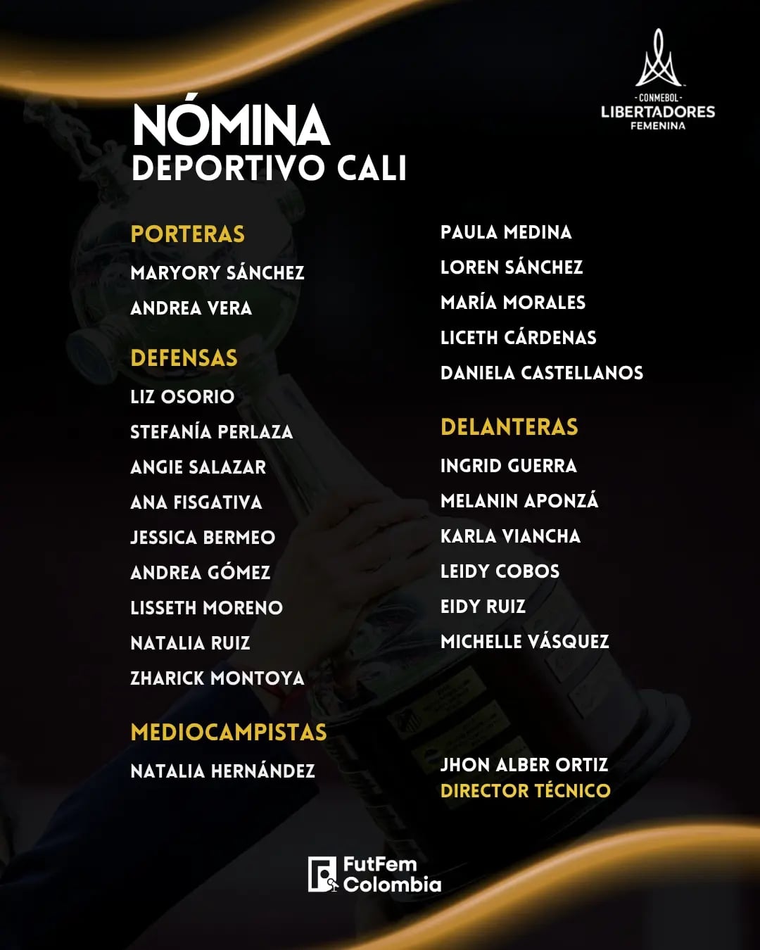 La página especializada dio a conocer a las convocadas de las Azucareras-crédito @futfemcolombia/Instagram