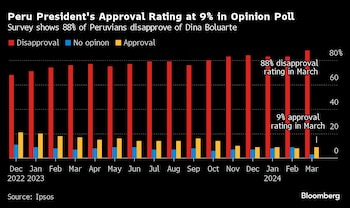 Imagen G4SYIBMLLFC3HIYNSRAH3DTU64