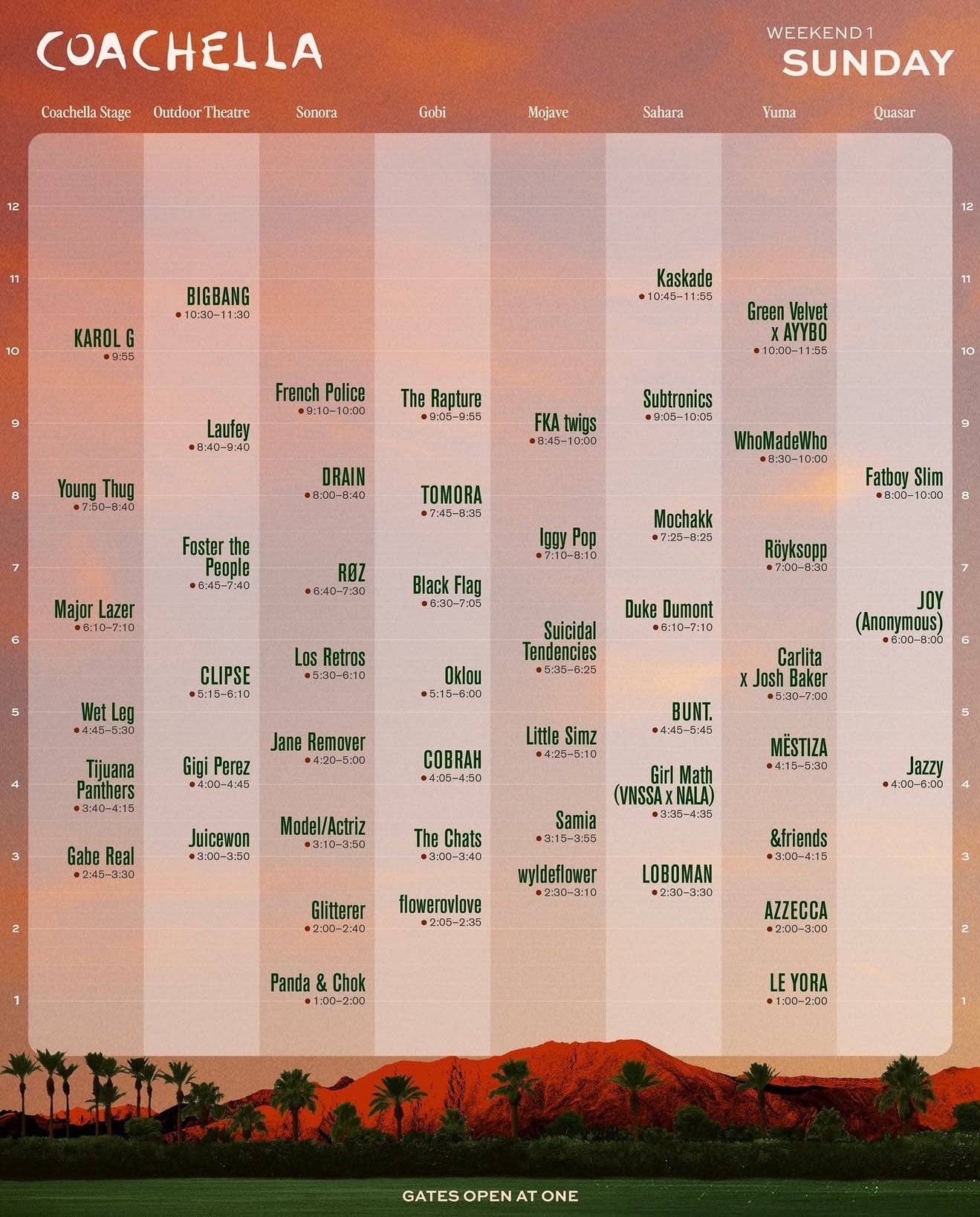 Datos del domingo. El festival ofrece espectáculos continuos desde la tarde hasta la madrugada. (Créditos: X)