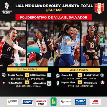 Programación de las semifinales vuelta