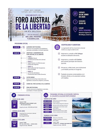 foro libertario patagónia