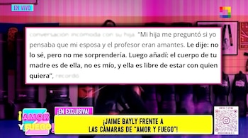“Muchas cosas me las invento”: Jaime Bayly aclara polémica historia sobre Silvia Núñez. Captura: Amor y Fuego.