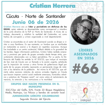Pronunciamiento de Indepaz por asesinato de periodista Cristian Herrera en Cúcuta - crédito @Indepaz/X