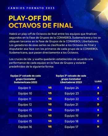 Nuevo formato para la clasificación