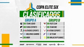 CopaEliteSix_Grupos