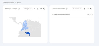 El fenómeno de El Niño ocupó el segundo lugar de consultas en Google Trends durante el período analizado - crédito Google Trends