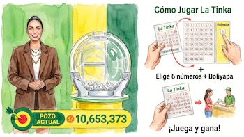 ¿Cómo jugar La Tinka? Guía completa para participar, cuánto cuesta y cómo ganar el pozo millonario
