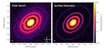 Imágenes de los resultados de