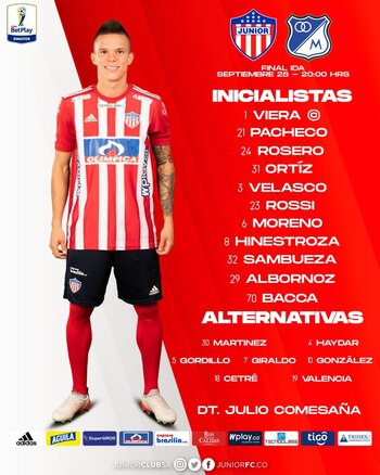 Alineación de Junior de Barranquilla