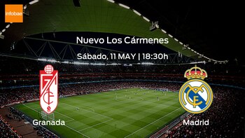 Granada Real Madrid