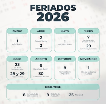 Los 16 feriados que aún tiene el Perú.