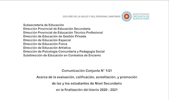 Evaluación estudiantes secundarios bonaerenses