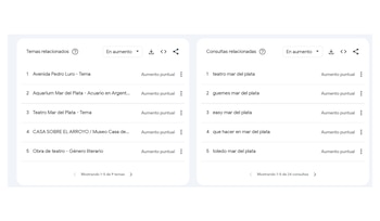 Los argentinos buscan qué hacer