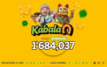 Números ganadores de la Kábala hoy 21 de abril: resultados oficiales. Captura: La Tinka Web.
