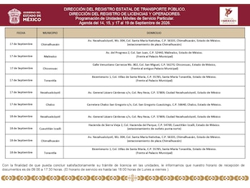 El horario de recepción de documentos es de 09:00 a 17:30 horas y el servicio concluye a las 18:00 horas, de lunes a viernes (Secretaría de Movilidad Edomex)