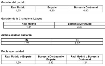 Betano (Cortesía 20Bet)