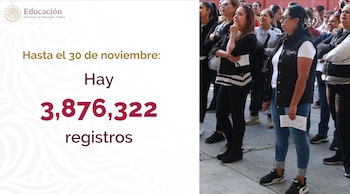 Más de 3 millones de