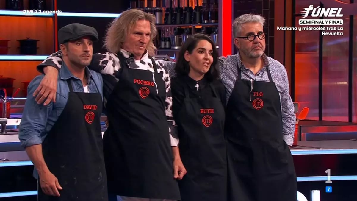 Concursantes de