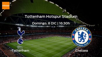 Tottenham Hotspur Chelsea