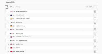 Osmar Olvera final trampolín parís 2024 - 8 agosto