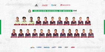Lista definitiva de convocados para