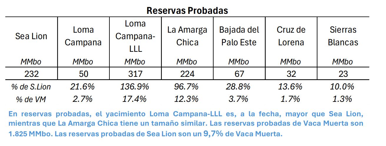 infografia