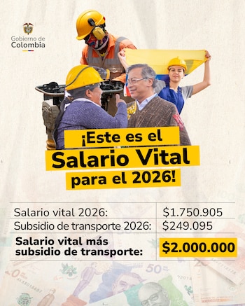 El ajuste del salario mínimo