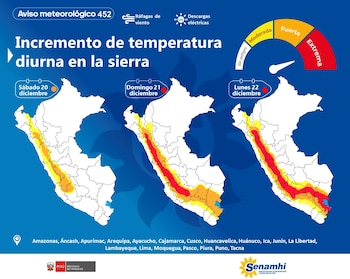 Aviso meteorológico del Senamhi.