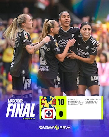 Con la goleada a Cruz Azul, América Femenil se consolida como líder de su grupo y reafirma su poder ofensivo en el Apertura 2026. (X/ @LigaBBVAFemenil)