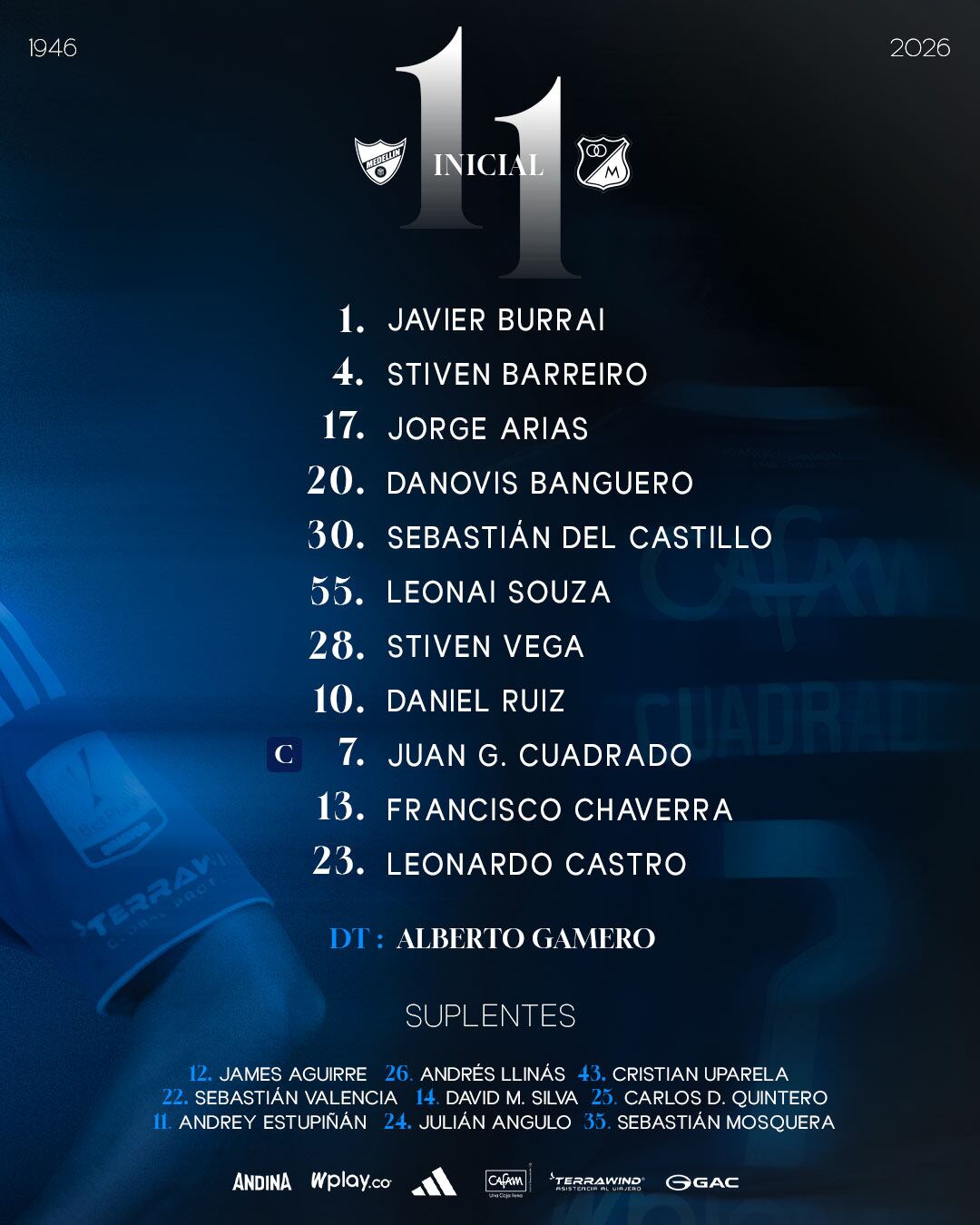 Primera titularidad de Juan Guillermo Cuadrado con Millonarios ante el Medellín por Liga BetPlay - crédito Millonarios FC