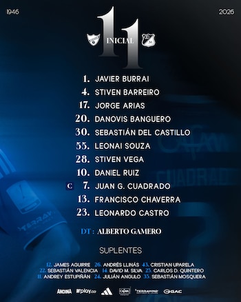 Medellín vs. Millonarios