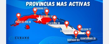 Provincias más activas (Observatorio Cubano