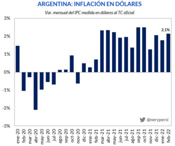 Fuente: Nery Persichini (Twitter: @nerypersi