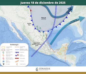 Pronóstico meteorológico en la República