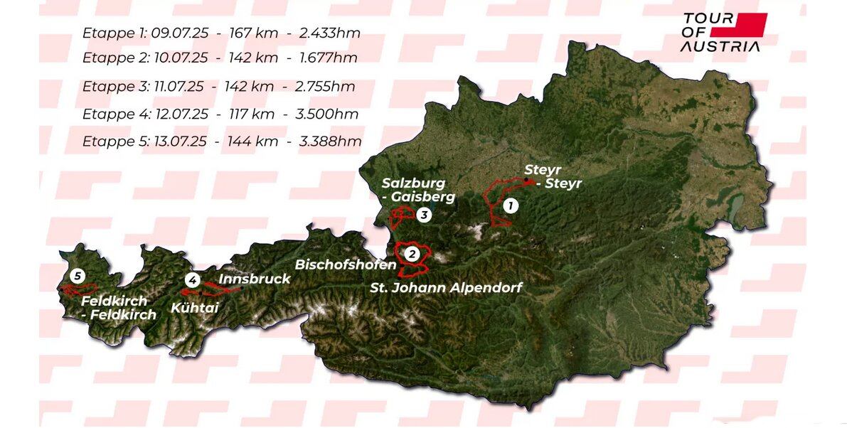 Isaac del Toro participará en el Tour de Austria. Imagen pagina oficial del Tour de Austria.