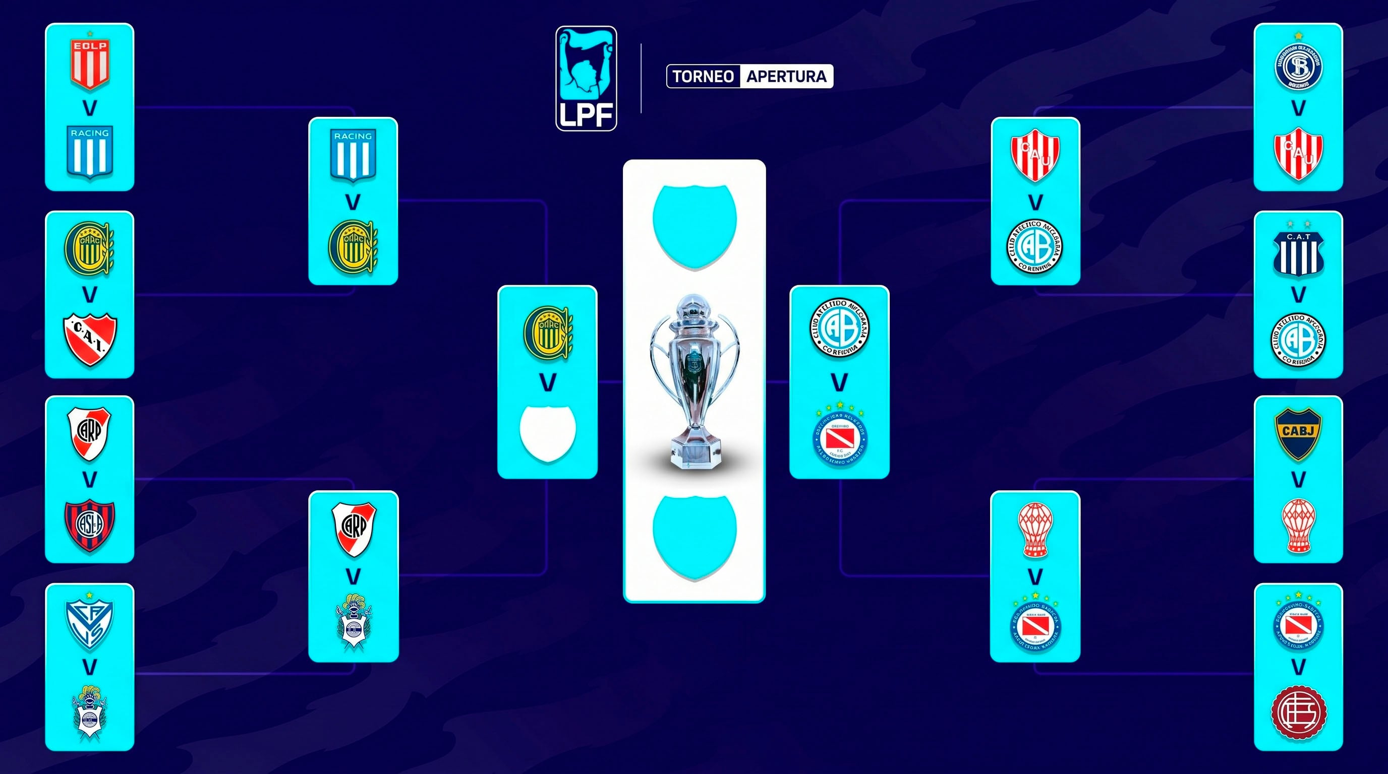 Así está el cuadro de semifinales del Torneo Apertura