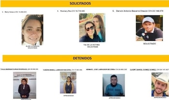 Los solicitados y los detenidos