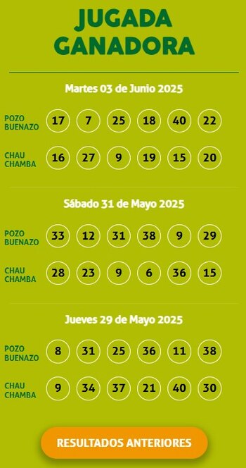 Ganadores de Kábala del martes