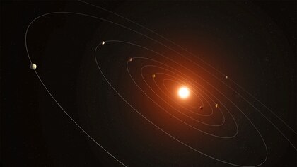 Cómo se realizó el catálogo de exoplanetas potencialmente habitables