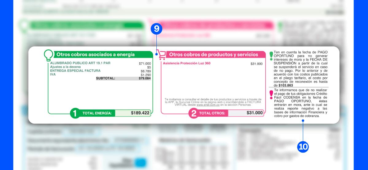 El recibo de Enel Colombia incluye recomendaciones personalizadas para el uso eficiente de energía y el ahorro en el consumo eléctrico - crédito Enel Colombia