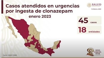 (Gobierno de México)