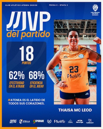 Thaisa Mc Leod fue MVP y máxima anotadora del partido contra Universitario.