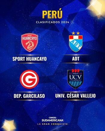 Los cuatro equipos peruanos clasificados a la Copa Sudamericana 2024.